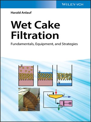cover image of Wet Cake Filtration